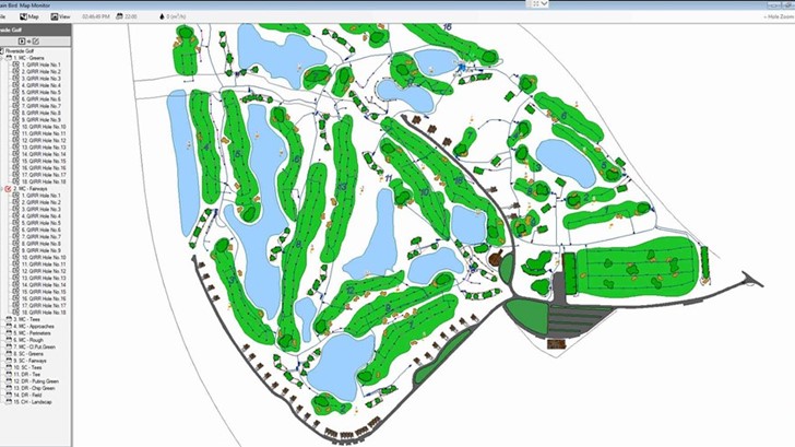 Centralno upravljanje