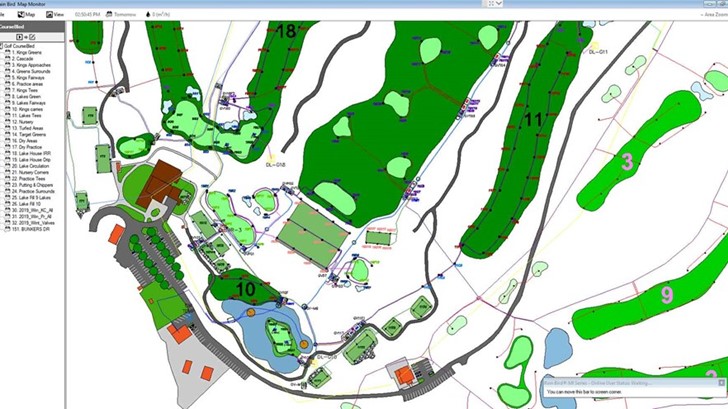 Centralno upravljanje